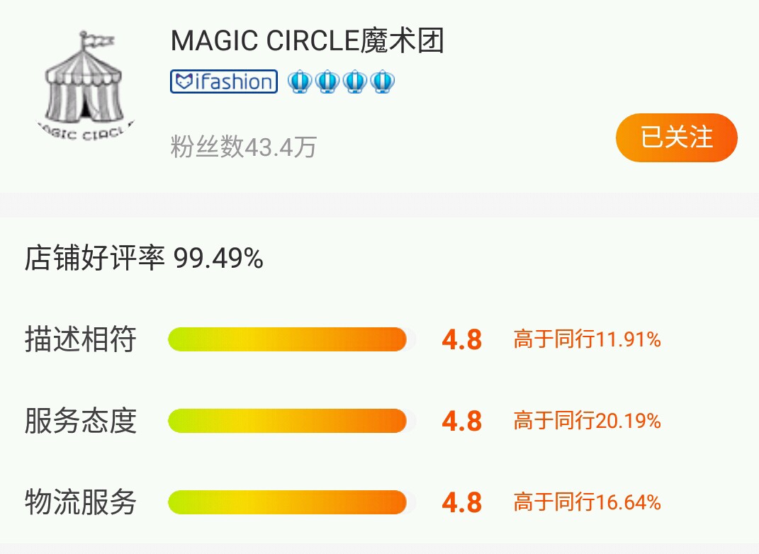 淘宝森系店铺推荐,平价森系店铺