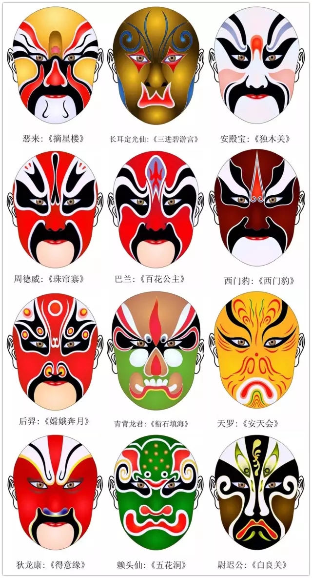 最常见的八张京剧脸谱图片,史上最全315张美不胜收的京剧脸谱