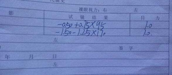 配镜验光专业避坑指南,验光配镜流程详细步骤搜狗