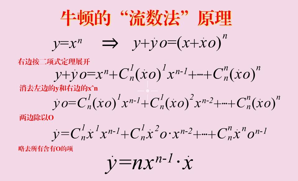 无穷是正无穷还是负无穷,无穷与无穷的数学关系