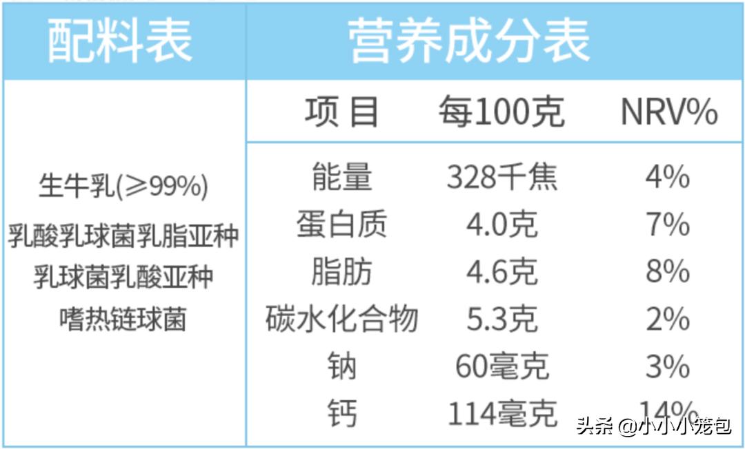 孕期吃什么零食缓解饥饿,推荐6种孕妇零食解馋必备