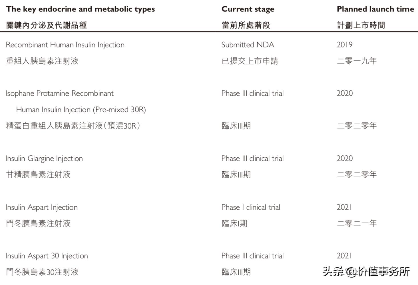 下一个恒瑞医药,恒瑞医药股票行情分析