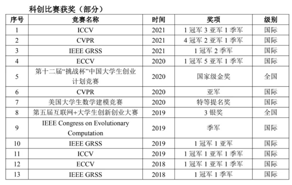 星火九秩,铸魂育人