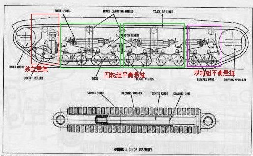 玛蒂尔达坦克的进化之路 (二战英国玛蒂尔达坦克)