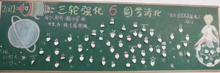 备战中考再创辉煌黑板报内容,勤奋学习备战中考黑板报资料