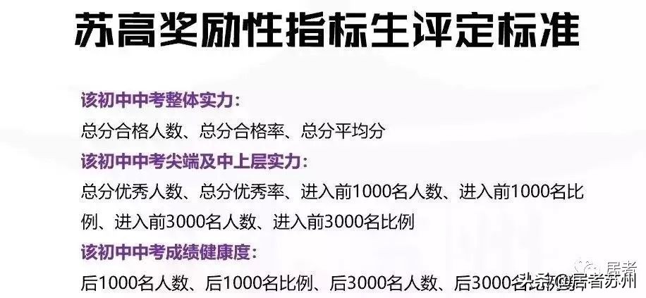 苏州好的初中学校有哪些,苏州初中最好的学校