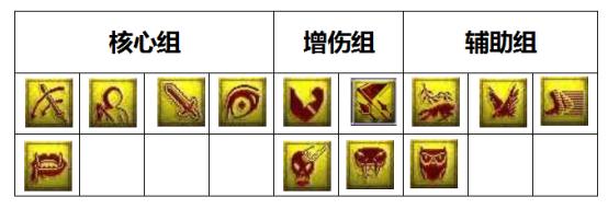 梦幻西游新版孩子养成攻略,梦幻西游手游吸血鬼平民养成攻略