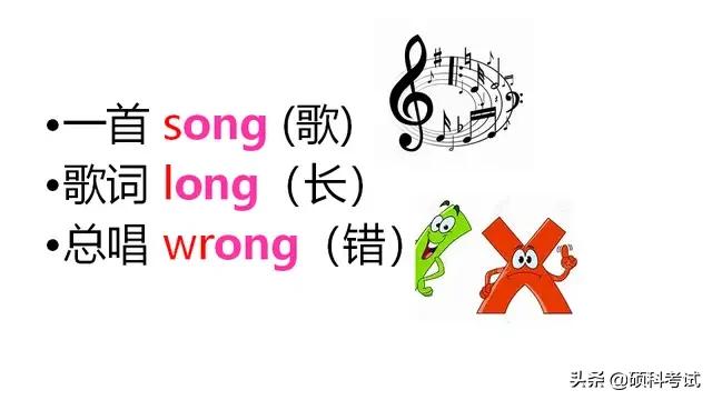 英语单词快速记忆口诀顺口溜,初中英语单词速记顺口溜