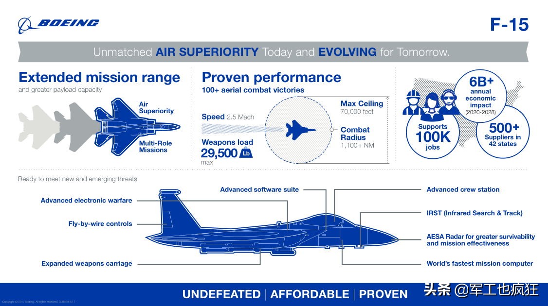 美国F-15EX战机首飞,武库战斗机