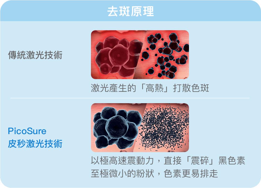 奥运选手都做了美甲,奥运换头选手