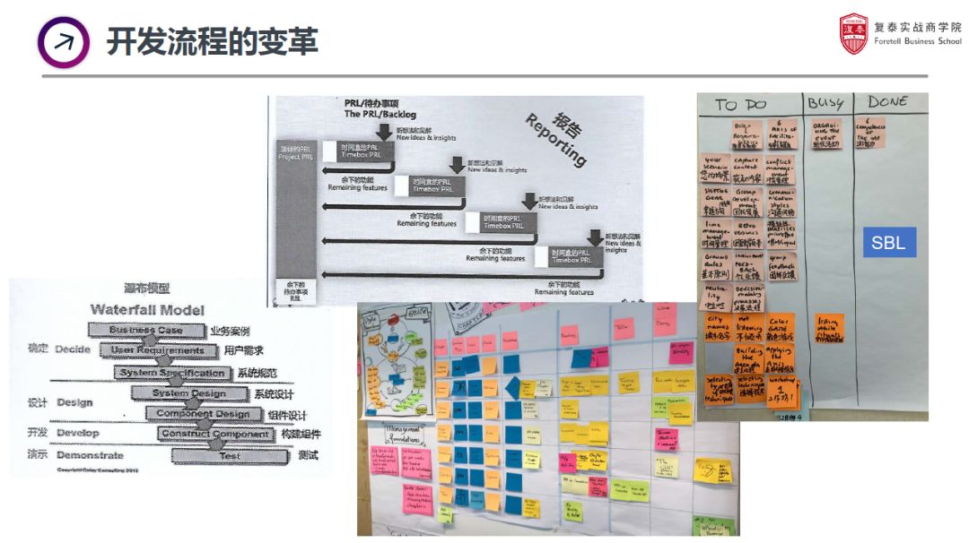 od的常规手法,od在hr里的困境