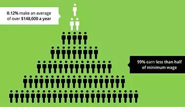 权健传销模式揭秘,权健公司是直销还是传销