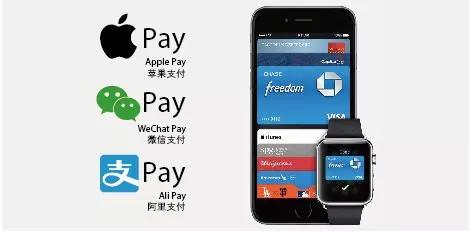 ios15和安卓合作,ios15要抛弃的机型