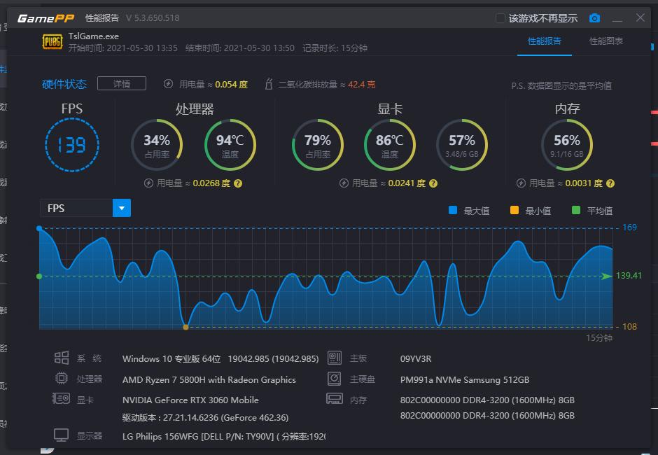 小外星人戴尔g15测评,戴尔g15外星人功能
