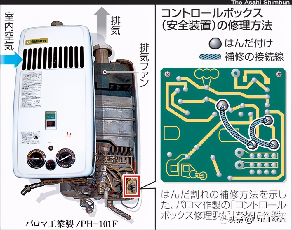 能率燃气热水器gq-16b2afex测评,能率燃气热水器16s2afe
