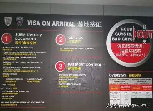 泰国15天落地签最新政策,泰国落地签费用是什么时候增加的