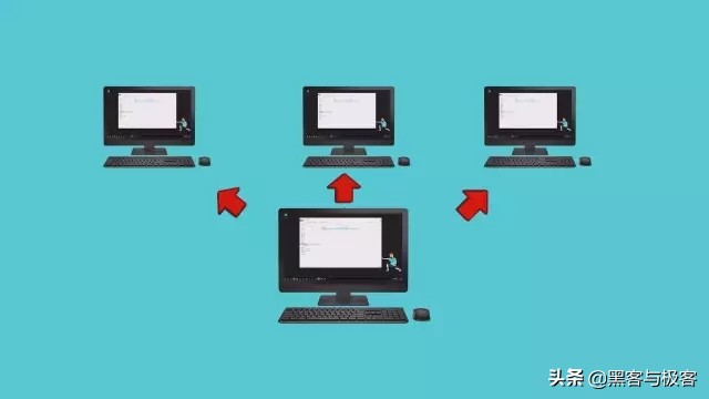 c盘空间不足简单几步给c盘瘦身,win7电脑c盘瘦身最简单的方法