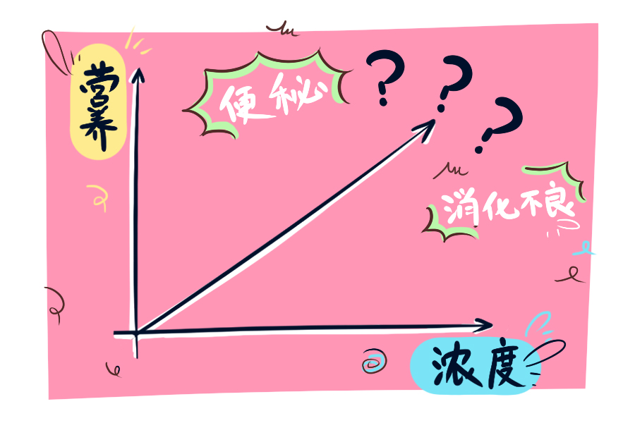 未满月的婴儿肠子堵严重吗,婴儿肠坏死怎么冲奶粉