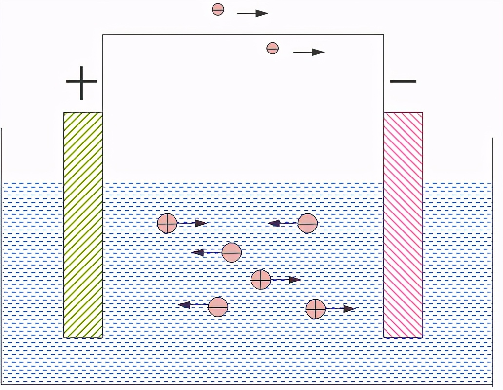 金属的腐蚀与防护教学设计,金属的腐蚀与防护实验
