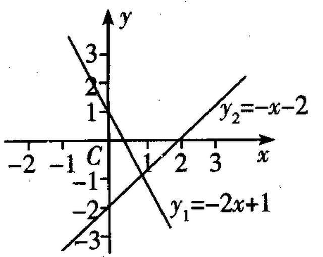 奥数思维解题技巧,奥数快速解题的孩子