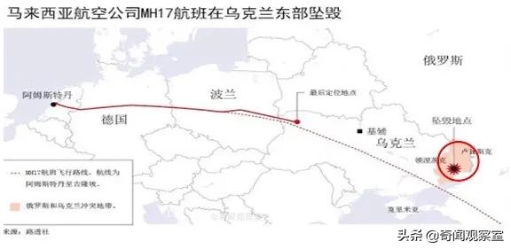 马航mh17坠毁事件真相,马航mh17客机坠毁原因是什么