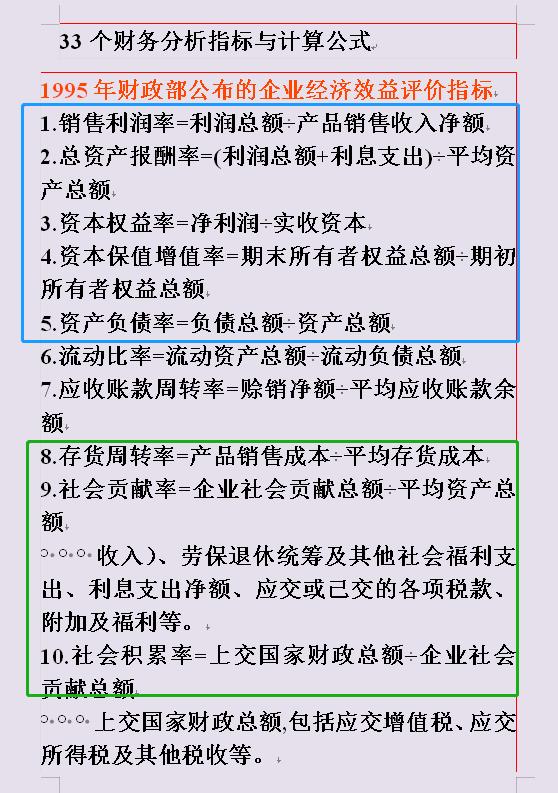 年薪85万财务分析模板,看财务总监做的财务分析表格