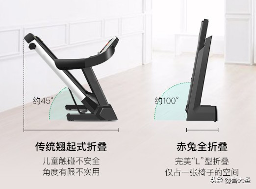 跑步机如何选择合适,跑步机如何选择合适的