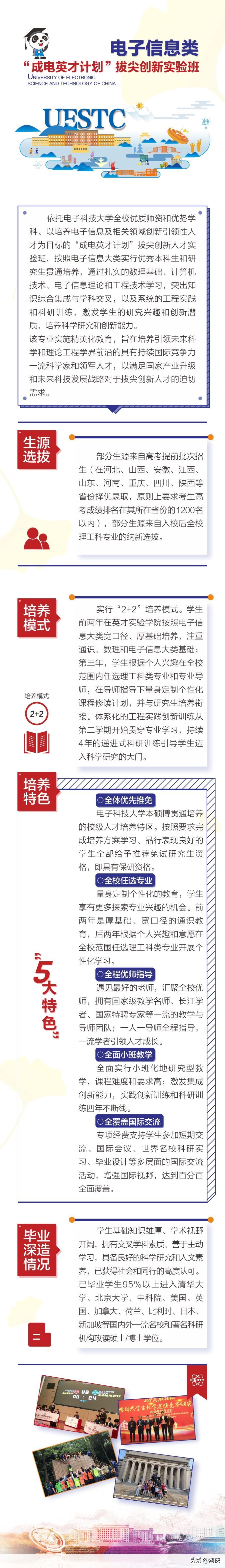 高考分数录取线2021电子科技大学,电子科技大学全国高考分数线