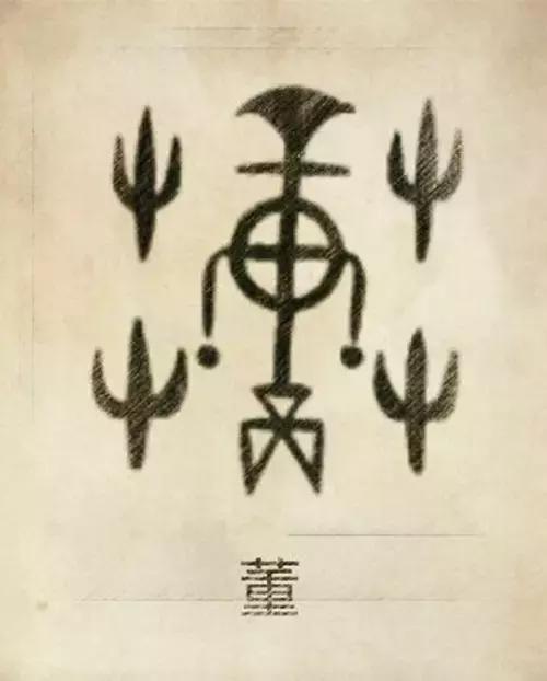 中国100个姓氏图腾,姓氏祖先图腾徐