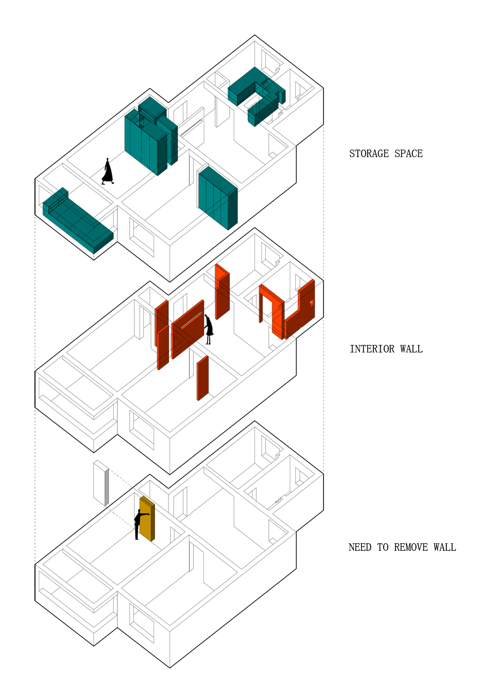 老房改造小户型口碑最好 (绿粉小区老房改造)