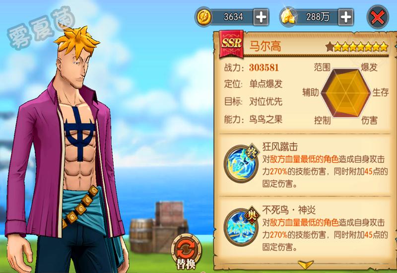 海贼王燃烧意志马尔高修技能加点,航海王燃烧意志马尔高第二形态