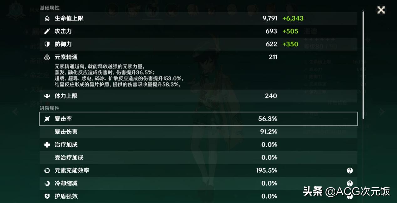 原神在1.6改了个东西，不少副C角色受益匪浅，很多人都没注意