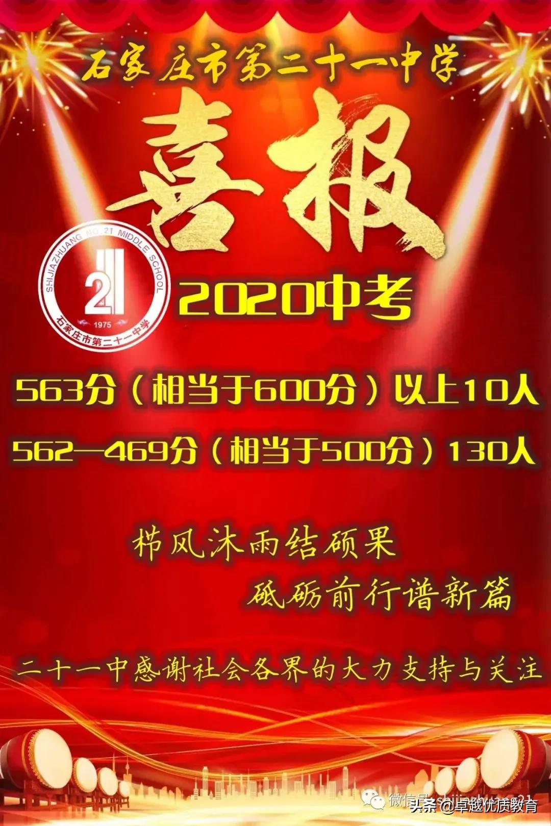 石家庄23年初中学校升学率排名,石家庄初中前50排名一览表