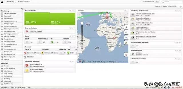 8款最佳服务器和应用性能监控工具