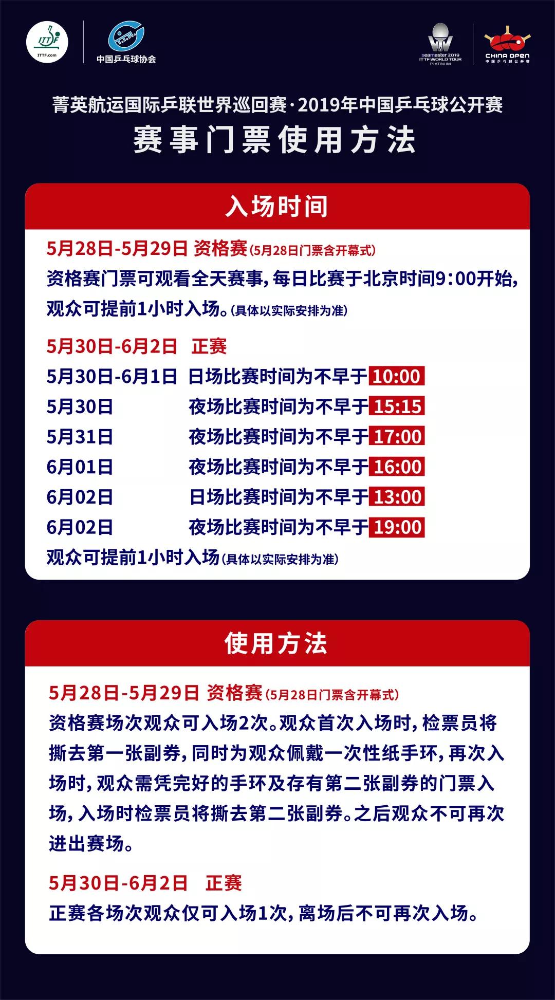 中乒赛今日赛程直播,中乒赛