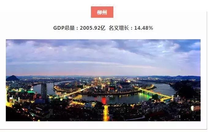 钦州gdp2021在广西排名,2022年广西14市gdp排名