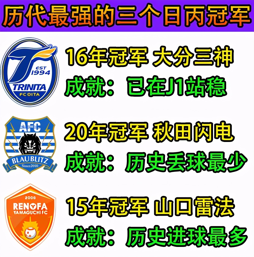 日职乙秋田蓝闪电对大宫松鼠,日职乙松本山雅客场