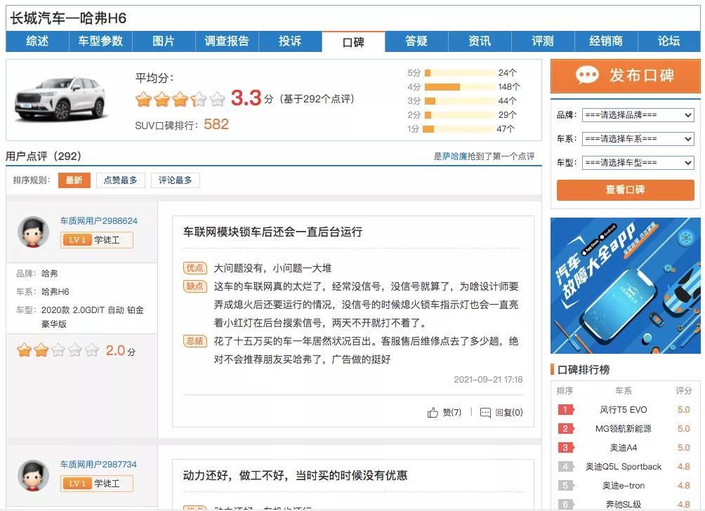 哈弗h6减震器漏油怎么解决,哈弗h6增压器漏油怎么回事
