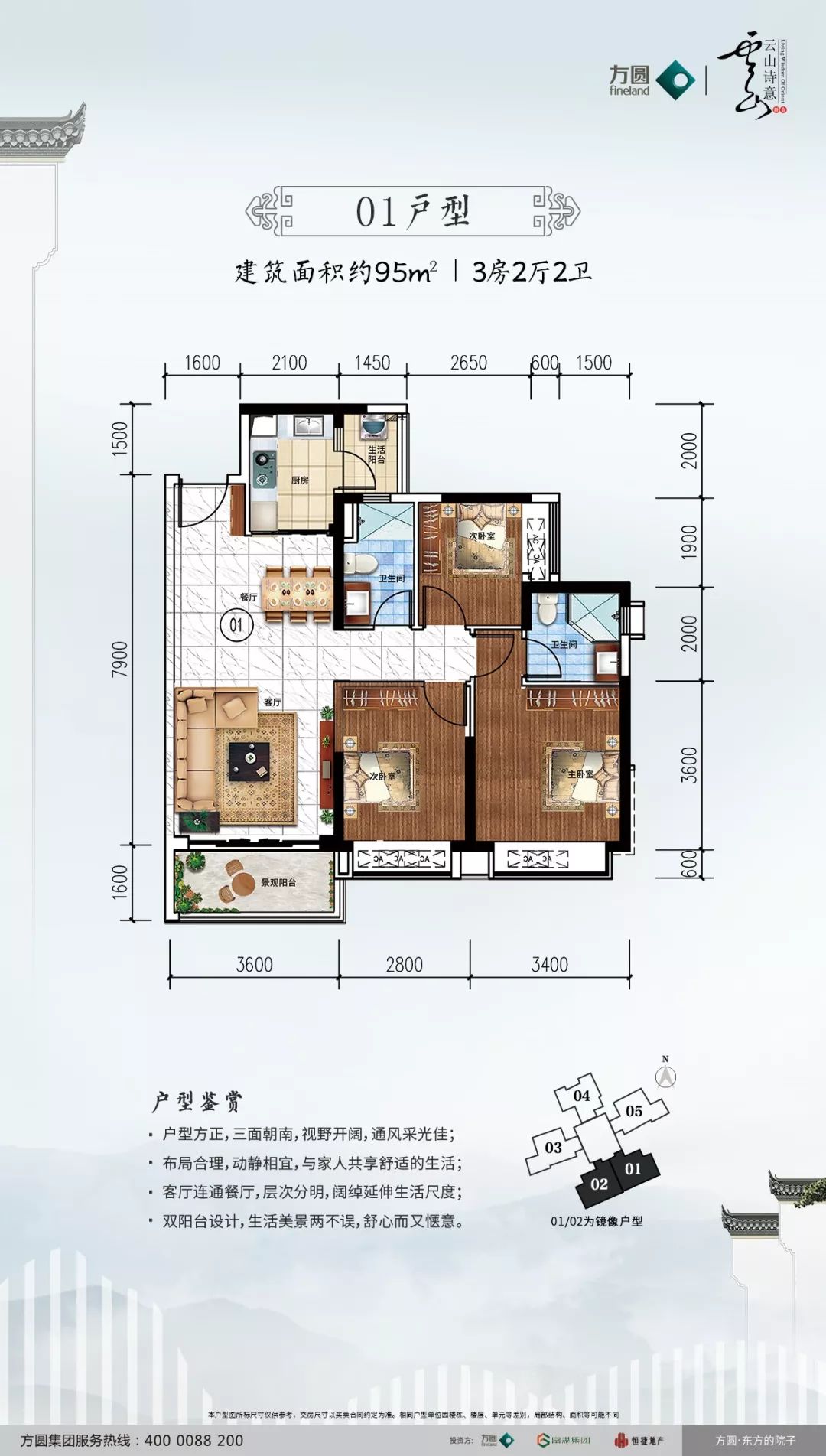 在江门买房,到底怎么买?买哪里?别急,4大数据告诉你