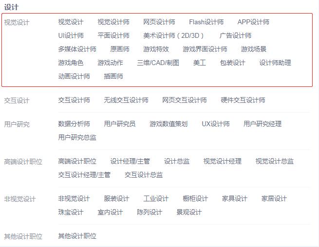 互联网设计岗位薪酬绩效,互联网设计专业薪资