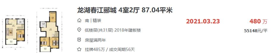 南京涨价最快的10个小区,南京老小区未来会降价吗