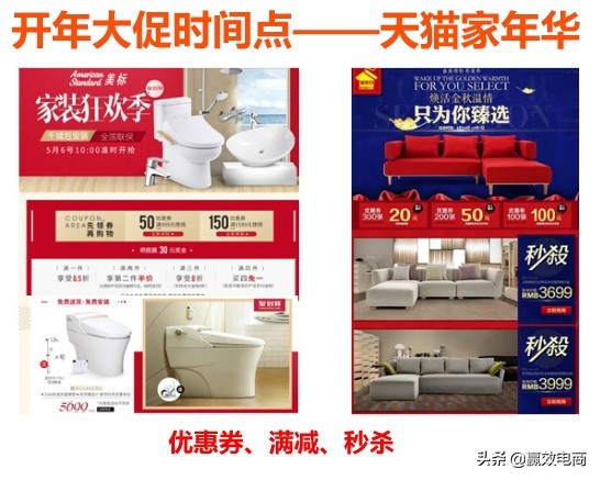 电商客单价高的产品有什么优势,电商怎么去操作高客单价的产品