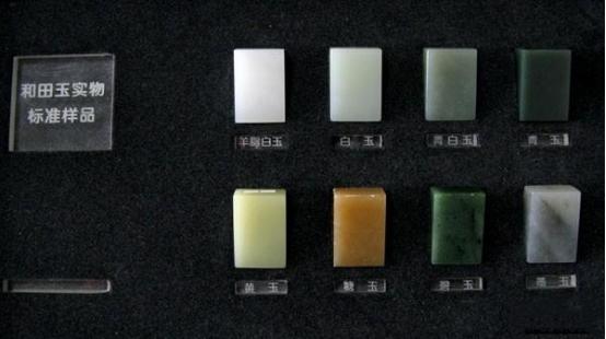 怎么知道和田玉真假,你真的知道什么是和田玉吗