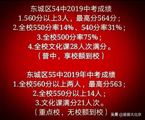 五十四中最新排名,五十四中