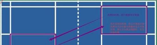 羽毛球双打发球站位规则,羽毛球单双打发球规则