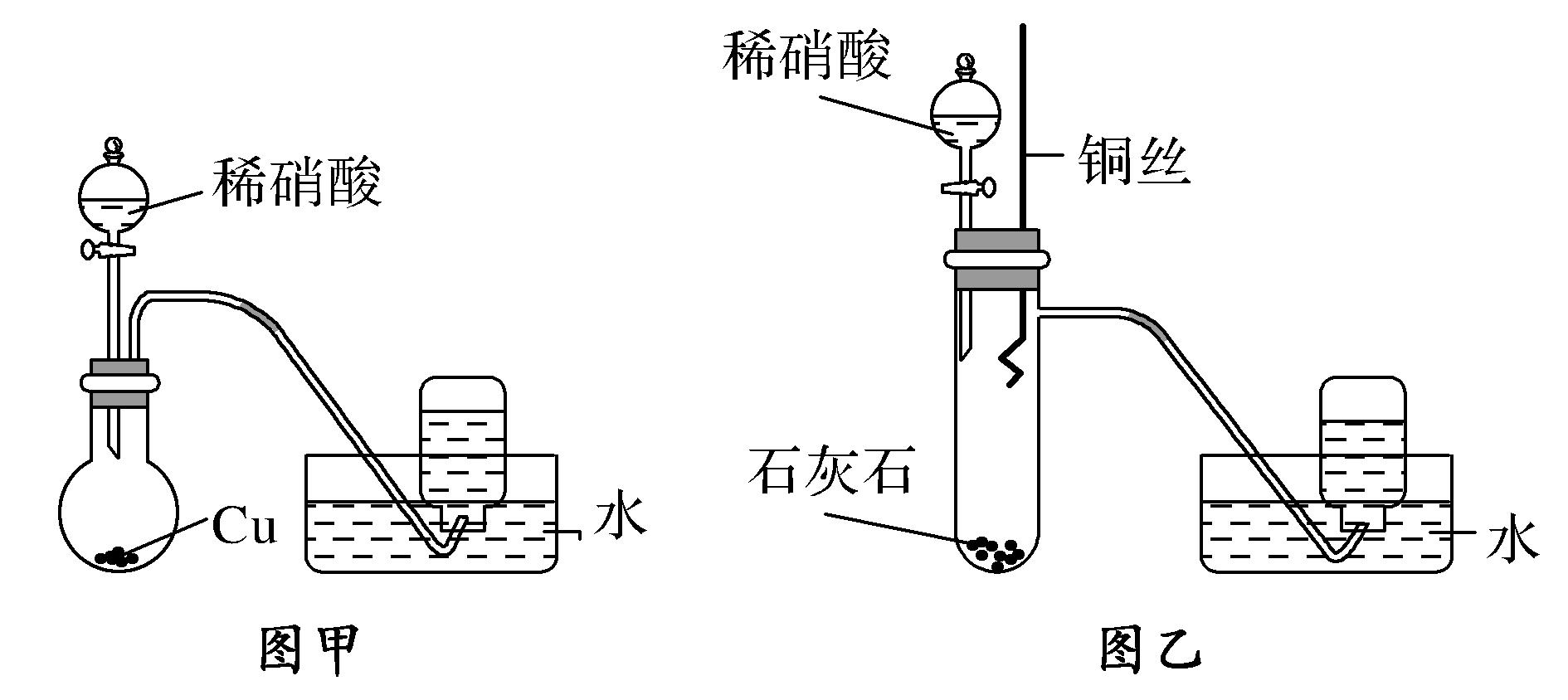 高考化学实验高频考点,高考化学考点解析视频