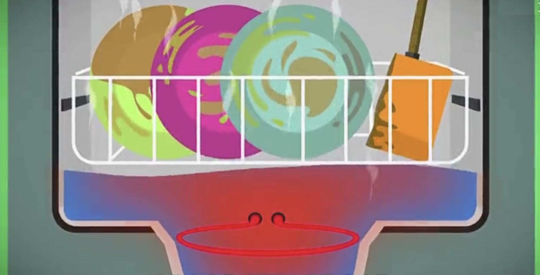 洗碗机尺寸怎么挑选好,洗碗机选购记好这8点