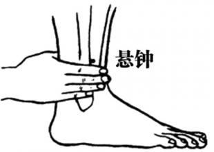 颈椎病的最快最有效的锻炼方法,7个有效的颈椎病的自我治疗方法