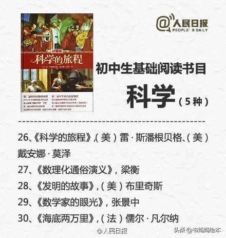 人民日报推荐1-9年级必读书单,人民日报推荐7-9年级中学生书单
