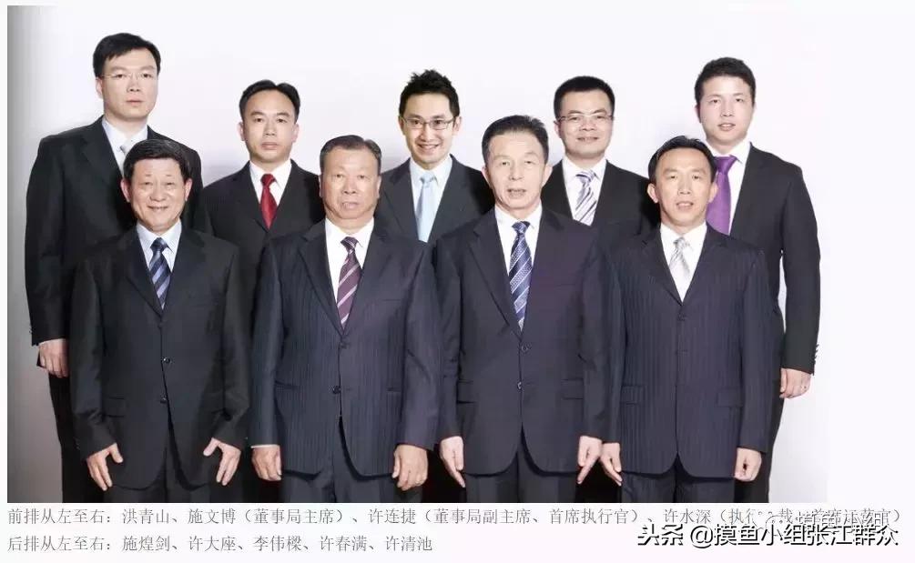 恒安集团上市了吗,一天资产缩水800亿